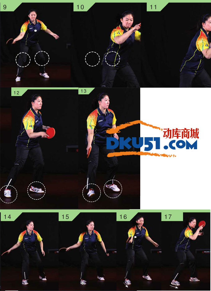 乒乓球步法：正手位前后移动的步法调整，图示