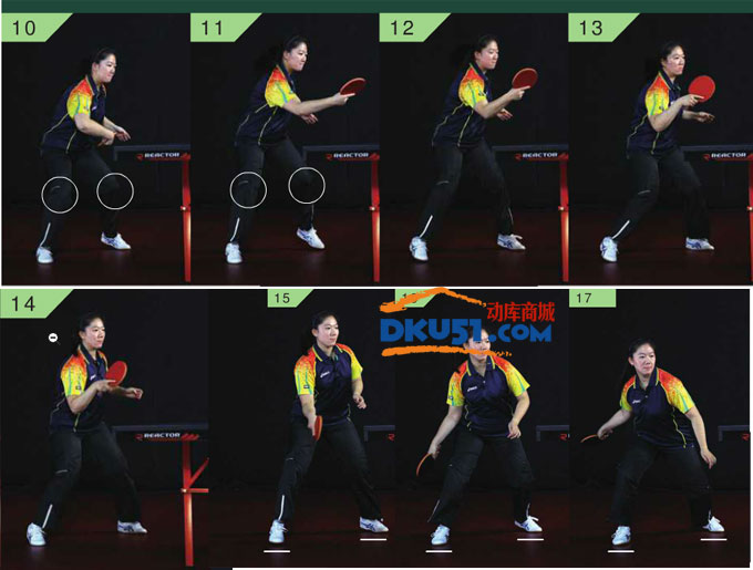 乒乓球技术：正反手摆速的步法调整 图解