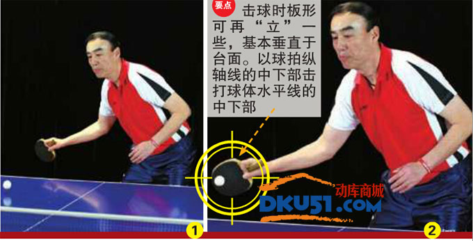 乒乓球防弧胶皮的打法及特性