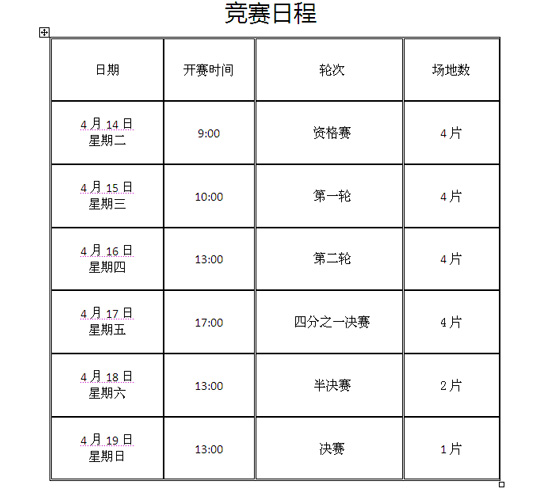 2015年中国羽毛球大师赛比赛赛程