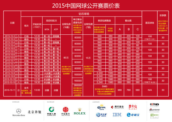 2015中网（中国网球公开赛）赛程：票价价格表