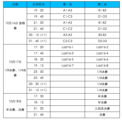 2015乒乓球男子世界杯比赛赛程表、参赛名单及18日决赛