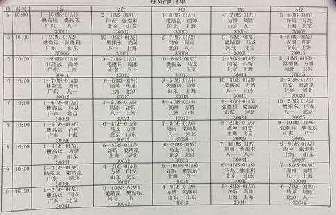 2016直通吉隆坡世乒赛选拔赛