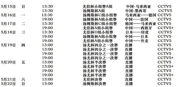 2016汤尤杯比赛直播时间 CCTV5 CCTV5+ 全程直播预告